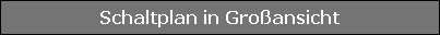Groansicht